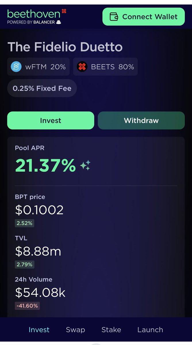 crypto_klay's tweet photo. Looking at the new @beethoven_x UI…

It’s a 10x visually! Delivered perfectly. I see the greatest bargain in crypto right now!

$BEETS $BAL $FTM https://t.co/TJgJeMW5dw