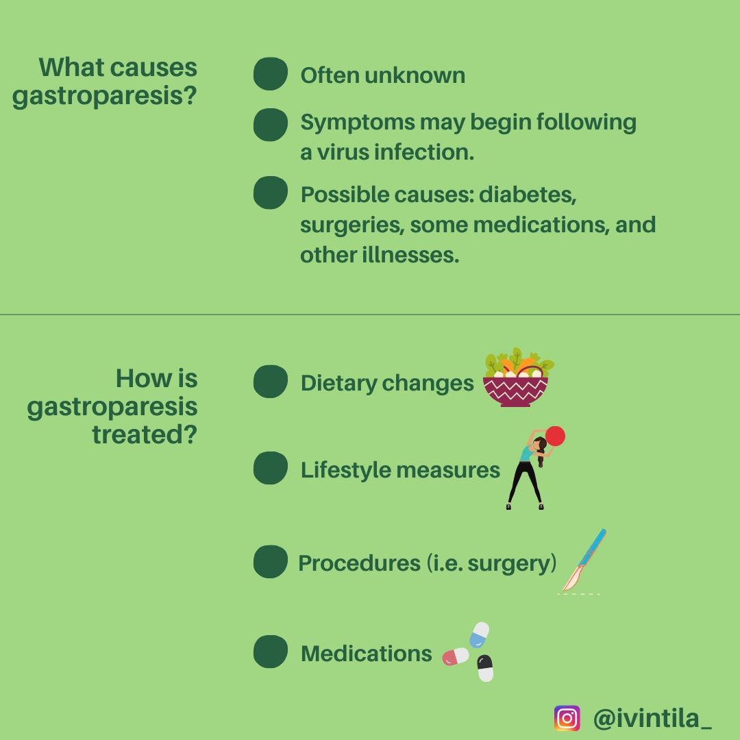 ivintila1's tweet photo. August is #GastroparesisAwarenessMonth  

Many who have #POTS and #LongCovid also struggle with gastroparesis.

Share this graphic to raise awareness about gastroparesis! https://t.co/BGEzRafKxo