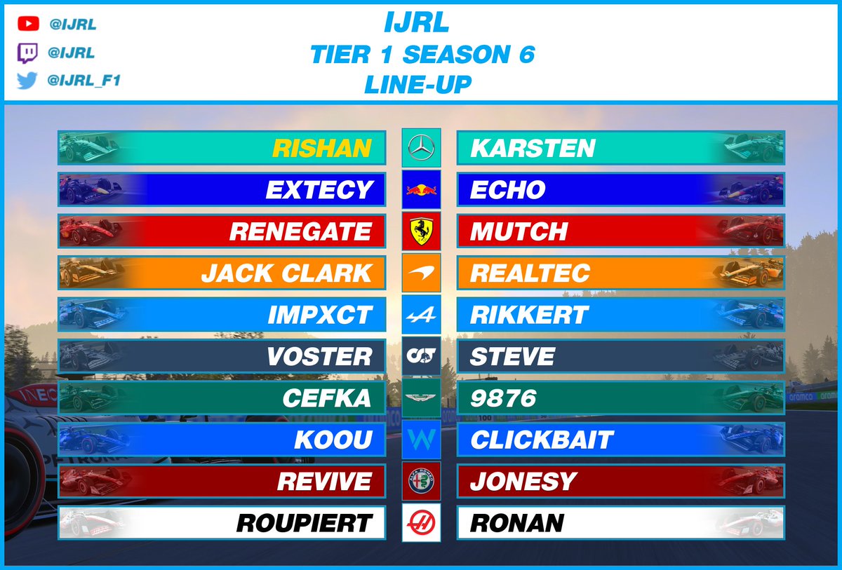 IJRL_F1's tweet photo. Here is the Season 6 IJRL Tier 1 lineup. With reigning 2-time champ rishan looking to make it a third this season https://t.co/D12090UrNA