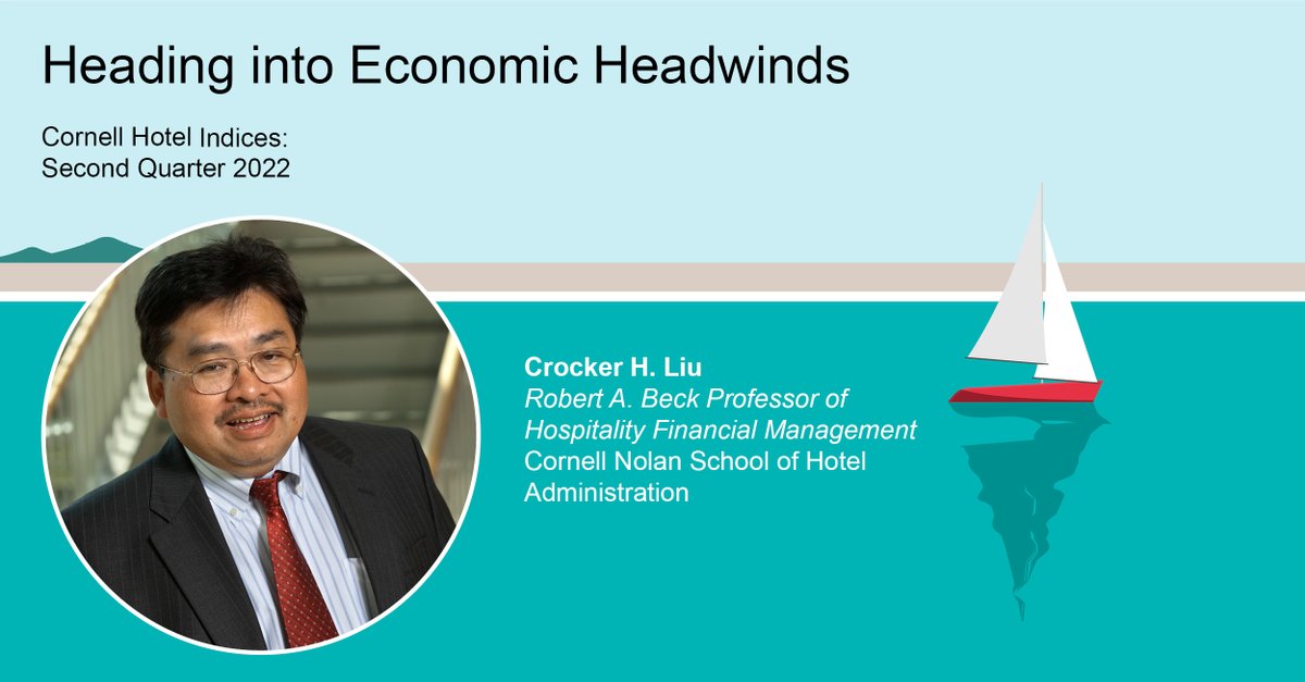 The price of hotels rose in most regions, some hitting historic highs, but <a href="/CornellSHA/">Cornell Nolan Hotel School</a> professor Crocker Liu raises concerns regarding the rise in borrowing costs that have accompanied these price increases. How will it all shake out? Full publication: bit.ly/3zJAd6g