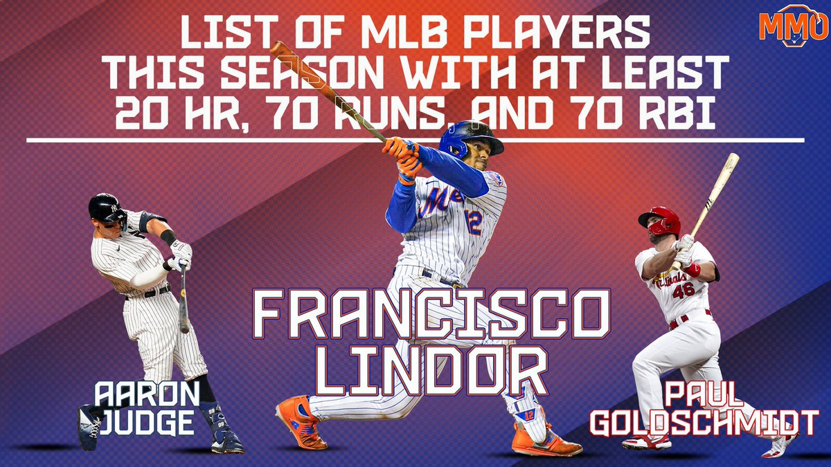 Metsmerized Online on Twitter "Here is a complete list of MLB players