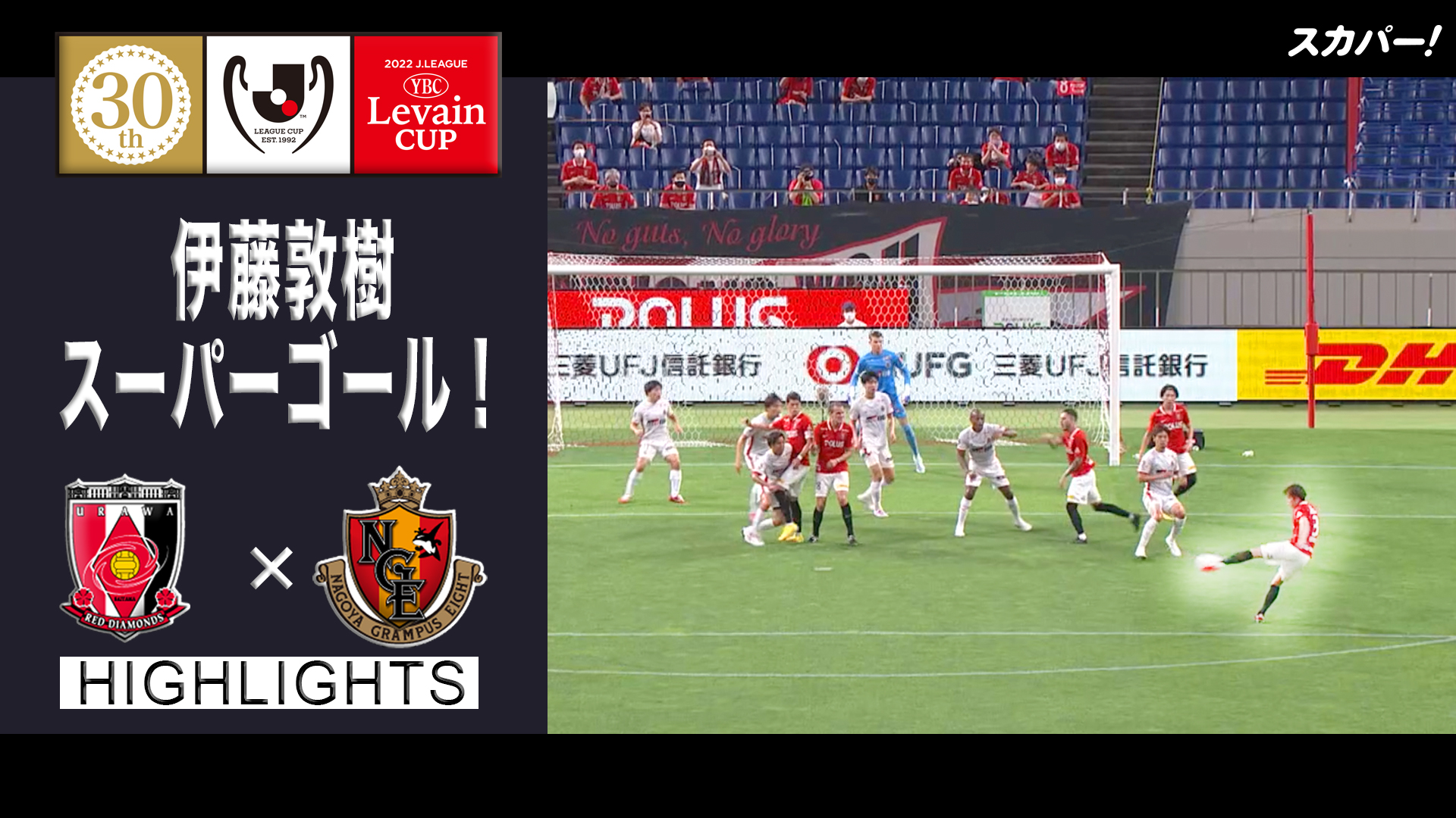 スカパー サッカー Sptv Football Twitter