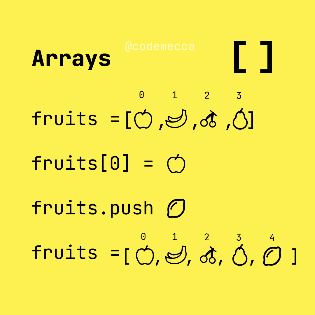 CodeMecca's tweet image. You use an array when you need to store many variables of multi data types

#concept #webdevelopment #coding #programming #visualize #learning #free #basic  

Graphic by: @bernardolin0524