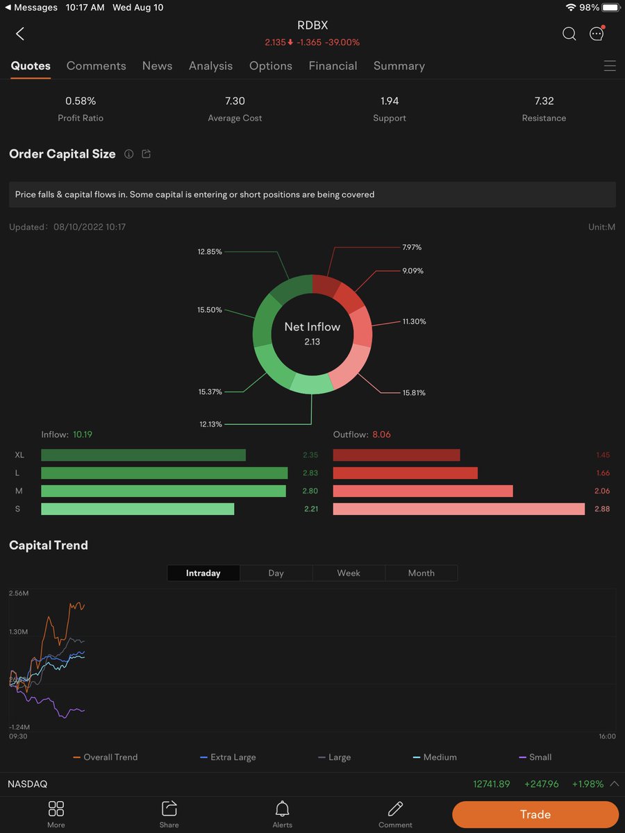 Theresa Perrin tweet media