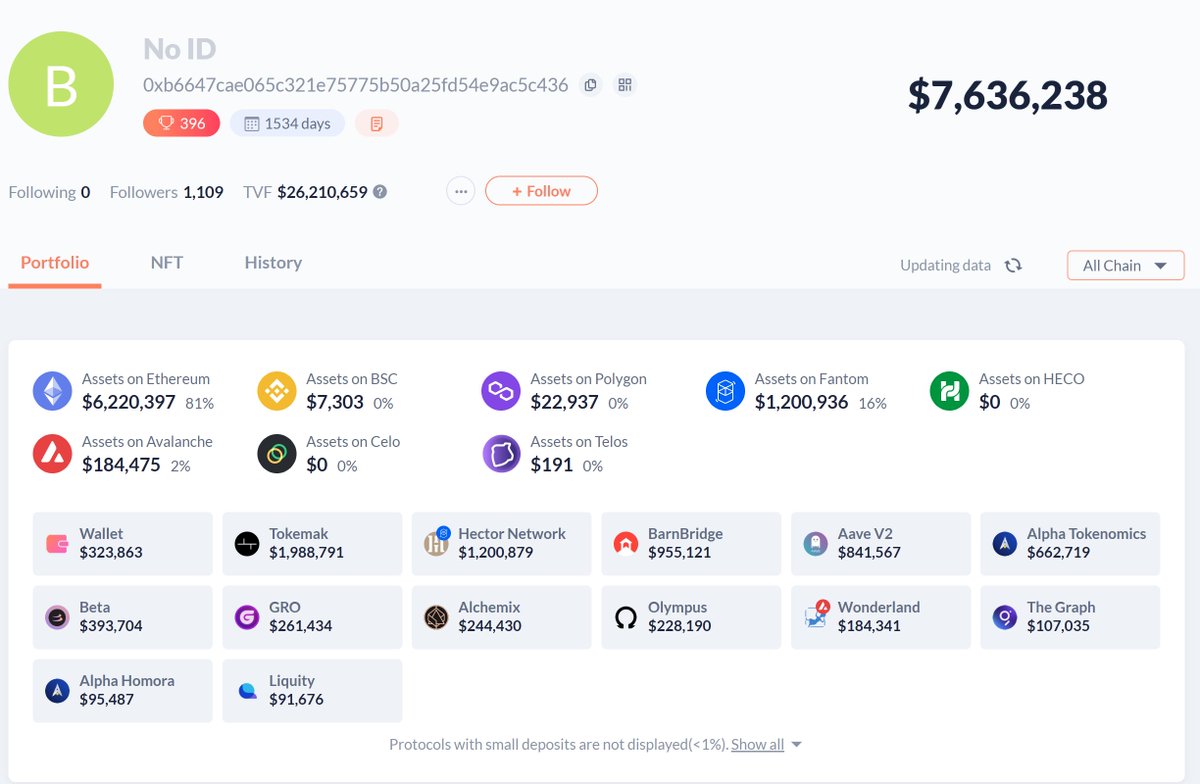 Whalelytics tweet media