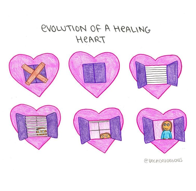 An early doodle I’ve always loved. Easy does it 💗💜