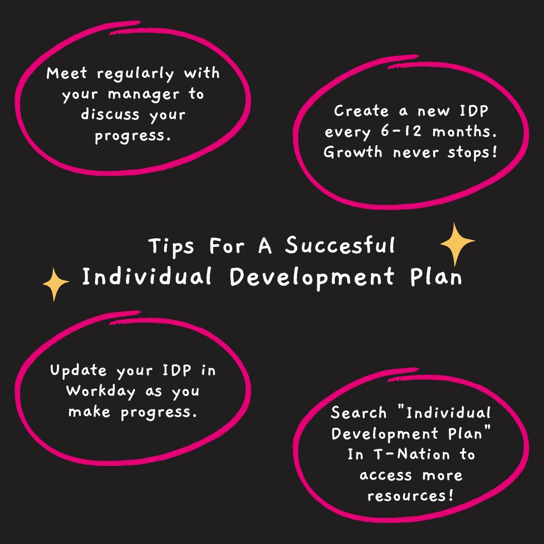 Honesty hour... when was the last time you updated your IDP? Don't forget to update them every 6 months! #TeamMagenta #TMUSCareerFest #YourCareerInTheMaking