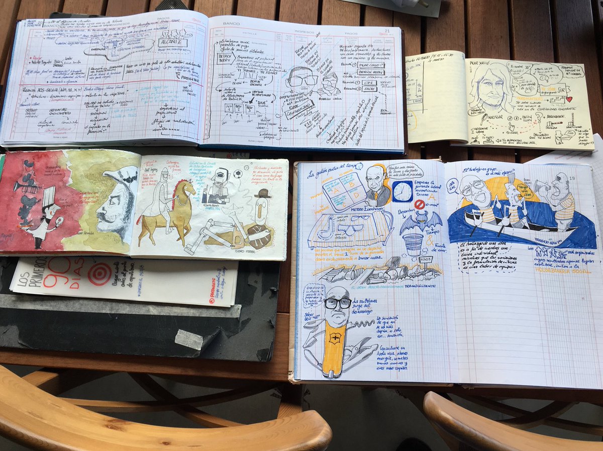 fabadiabadenas's tweet photo. Resultados de hoy. Ideas para mañana. Metas para la próxima semana. Los cuadernos funcionan como los mapas: generan claridad.
#DanielCoyle https://t.co/EW7YLZXvWN