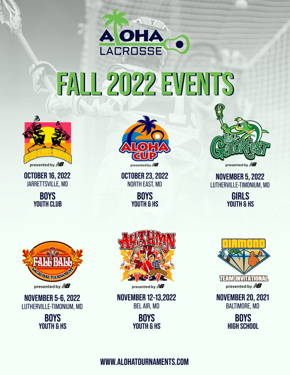 Aloha Tournaments tweet media