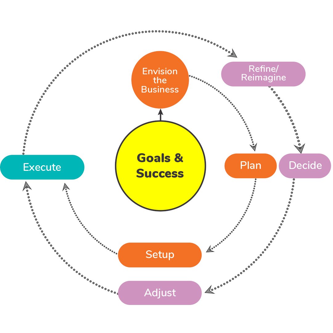 LifeStarr tweet media