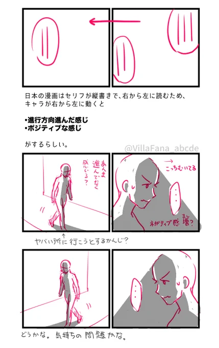 マンガを描く人が増えればいいなぁ〜と常々思っているので、知ってるtipsを共有したい。 