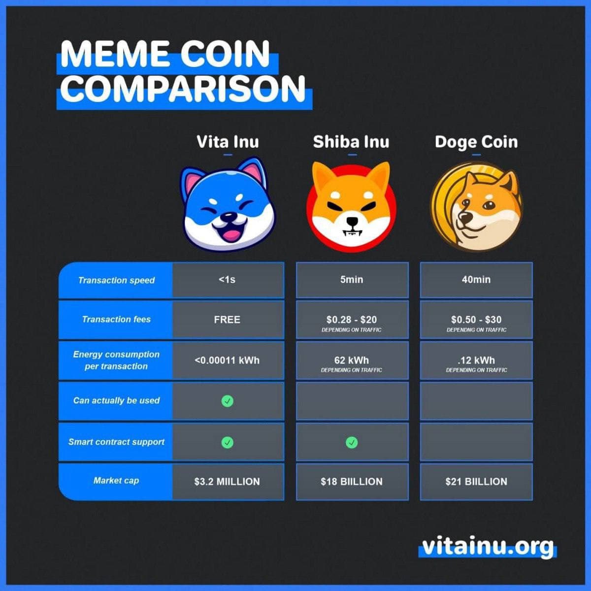 Crypto Billionaire 🏃‍♂️💊 tweet media