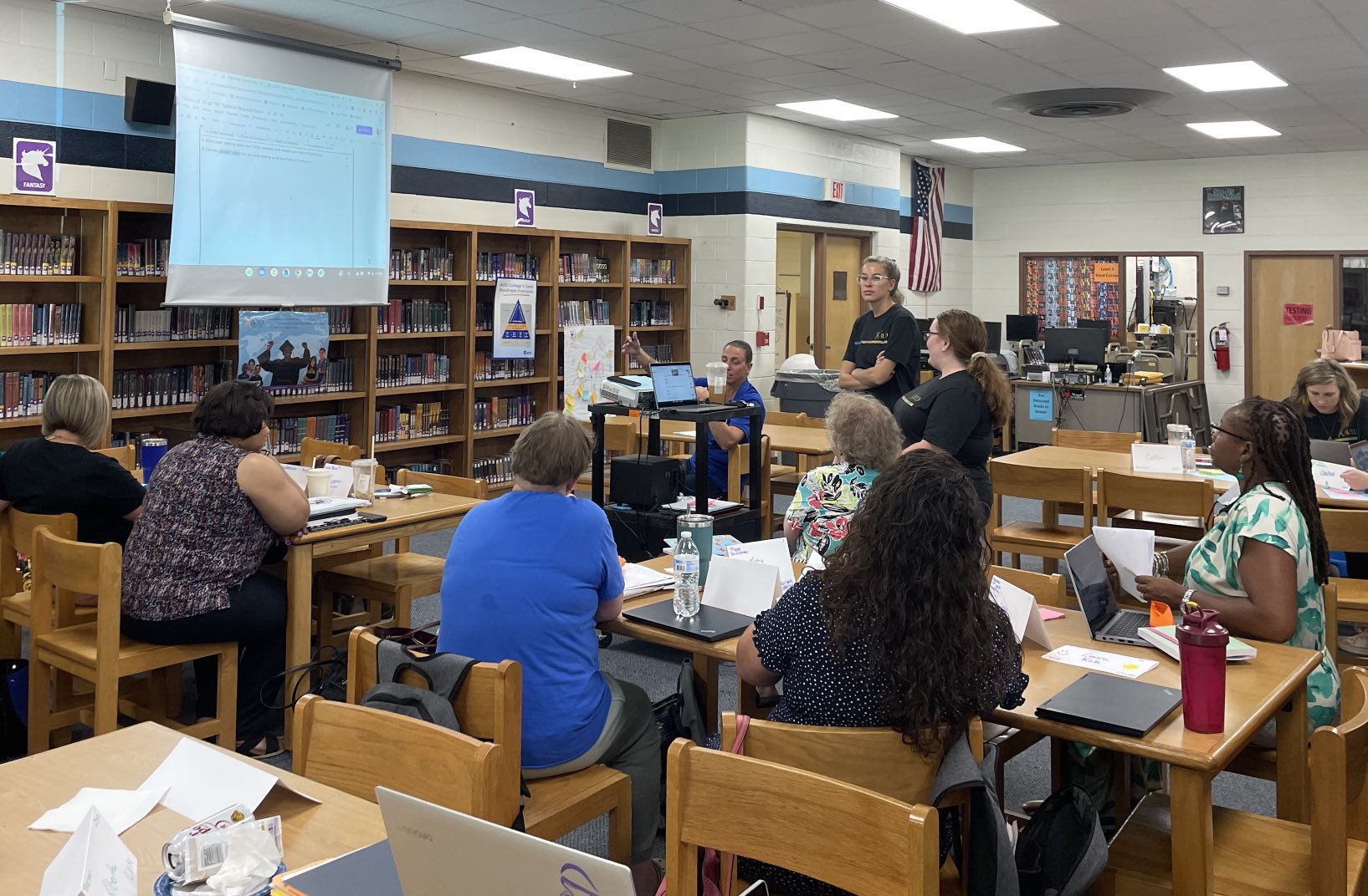 Indian River Middle School on Twitter "TRF Overview AvidSymposium22