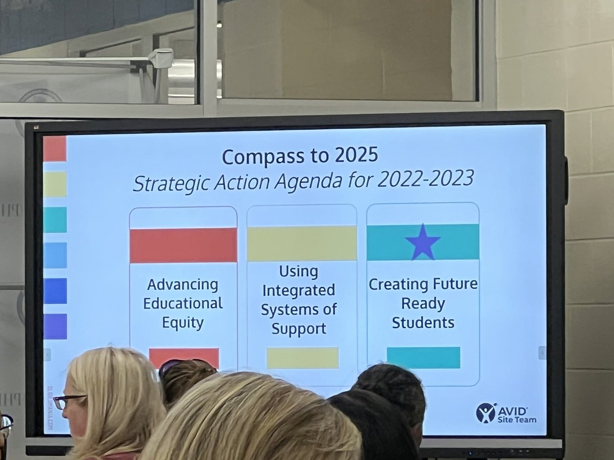 #AVID = Further Ready Students <a href="/vbschools/">VBSchools</a> <a href="/VBAVIDCoach/">Laura Willey</a> <a href="/NLMeiggs/">Natalie Meiggs 🌟</a>