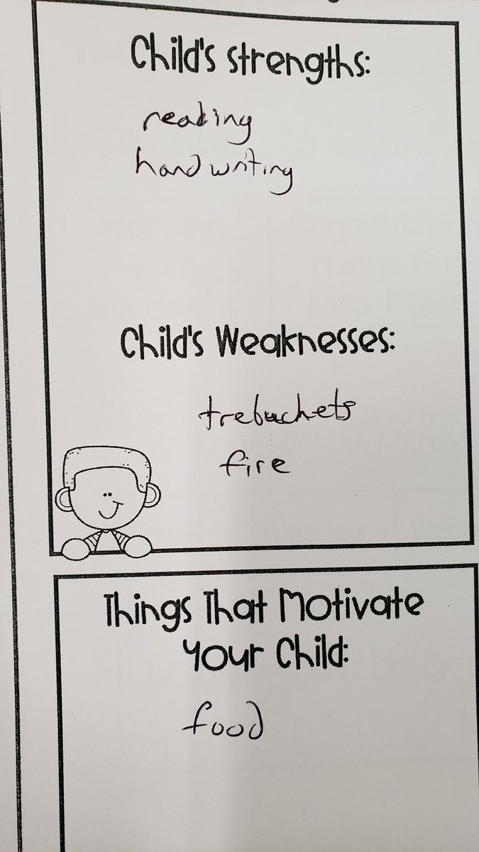 My 6-year-old's teacher asked parents to fill out a worksheet so she could get to know our kids. Hopefully this helps.