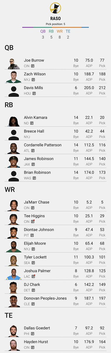 FF__Fever's tweet image. Cleannn stacks for #ThePuppy3  @UnderdogFantasy