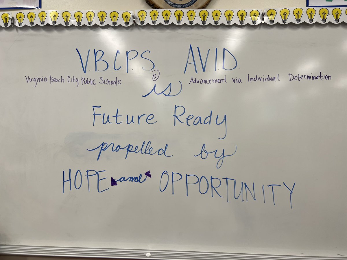 Rockstar AVID Site Team in action!!@vbschools <a href="/AVID4College/">AVID</a> <a href="/BeachSupe/">Aaron Spence</a>