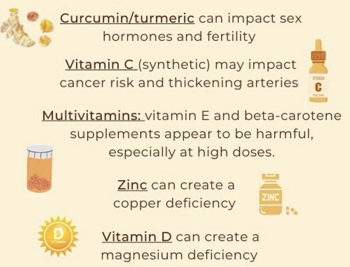 HeathyToday's tweet photo. Supplements to reconsider #supplements #oragnicfood #healthylifestyle #HealthyFood #HealthyEating https://t.co/kC2qHv60ZH