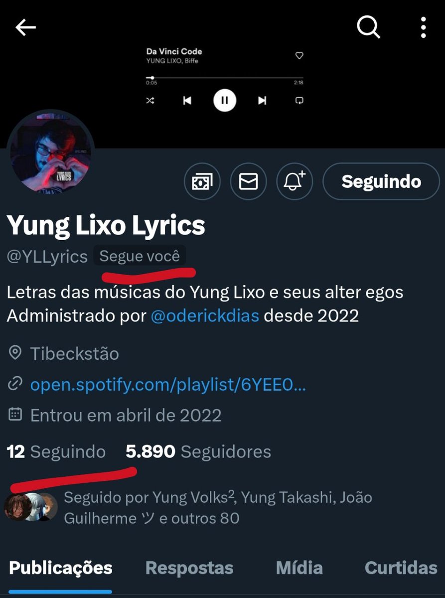 Yung Lixo プレイリスト