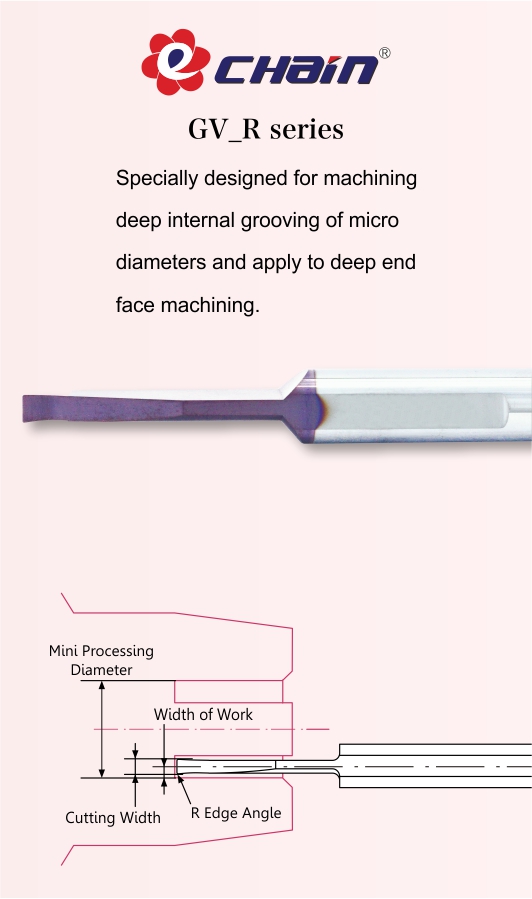 Echaintool Precision Co., Ltd. tweet media