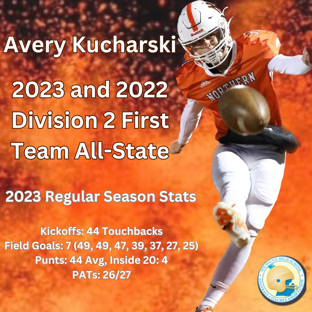 Avery Kucharski (@avery_kucharski) on Twitter photo Very honored to repeat as First Team All-State Specialist. Thank you to my coaches and teammates!
<a href="/PNHuskieFB/">Portage Northern Football</a> <a href="/CoachTwichPN/">Kurt Twichell</a> Very honored to repeat as First Team All-State Specialist. Thank you to my coaches and teammates!
<a href="/PNHuskieFB/">Portage Northern Football</a> <a href="/CoachTwichPN/">Kurt Twichell</a>