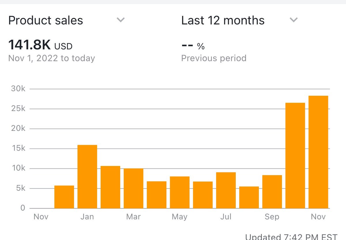 DannyDayTrader tweet media