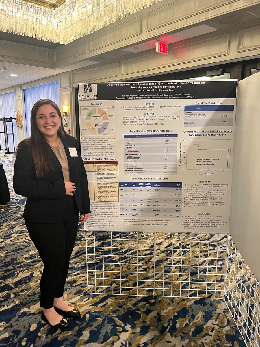 Congrats to Maria Khouri, MD, for placing first in the Massachusetts Society of Clinical Oncology poster contest. She and mentor @ShyamPatelMDPhD, presented outcomes of patients with myeloid malignancies and cohesin complex gene mutations after allogeneic stem cell transplant.
