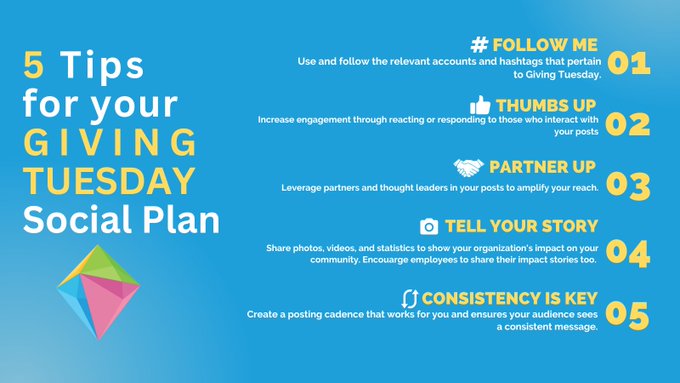 #GivingTuesday is tomorrow! Check out these tips for sharing your campaign success on social media, and don't forget to tag us. We will be reposting how our clients are giving back all day. 💚