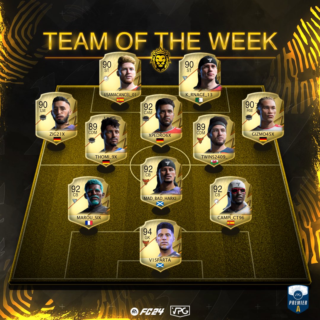 👥 Team of the week! 
📊 Standings 
🗓️ Week Four  
🏆 <a href="/VPGEurope/">Virtual Pro Gaming | Europe</a> <a href="/VPGPremier/">VPG Esports Premier</a> - Premier A 🇪🇺

💪🏽 Congratulations to all the players that made this weeks TOTW! 

1: @DaotsuEAFC 🇪🇸
2: @Soon_ProClub 🇩🇪
3: @LleidaeSports_ 🇪🇸
4: <a href="/ESportGorillas/">Gorilla Esports</a> 🏴󠁧󠁢󠁥󠁮󠁧󠁿
5: <a href="/UEVdMeSports/">U.E. Vilassar de Mar eSports</a> 🇪🇸
6: