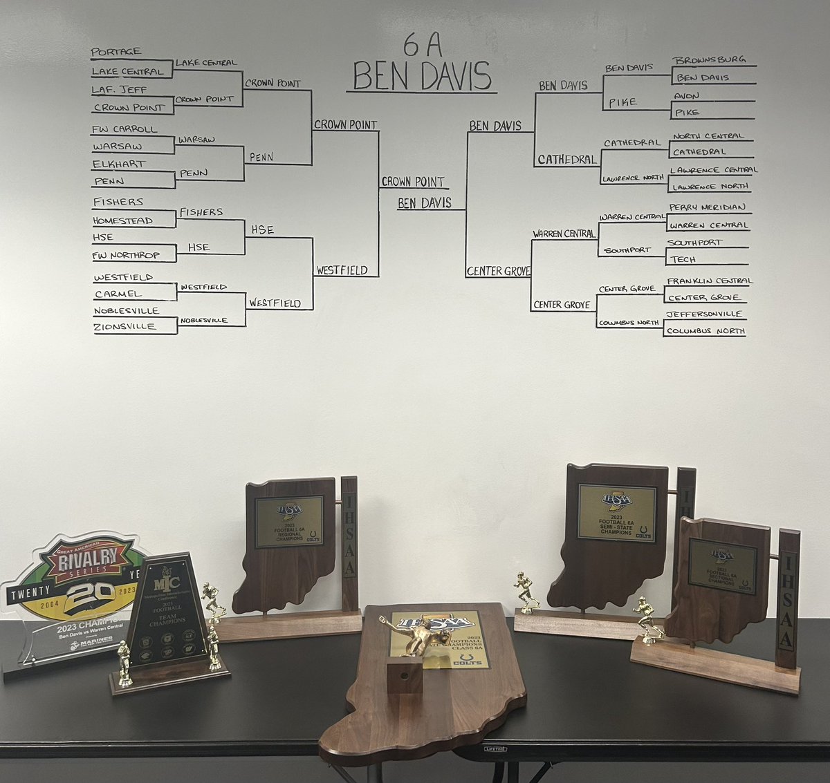 GiantAthletics's tweet photo. How do you put a season into one picture? 👇 13-1, MIC Champs, State Champs…enough said. @BenDavisFB @BenDavisHS @WayneTwpSchools https://t.co/xevBTQ7UUE
