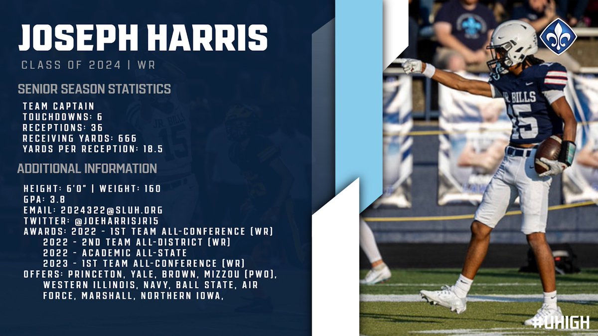 SLUH Football (@sluhfootball) on Twitter photo <a href="/jacobi_oliphant/">DINO</a> <a href="/Nathan60930938/">Nathan gunn</a> Joe Harris (<a href="/JoeHarrisJr15/">Joseph Harris</a>)
Wide Receiver
Class of 2024
HUDL: hudl.com/v/2MZBFd <a href="/jacobi_oliphant/">DINO</a> <a href="/Nathan60930938/">Nathan gunn</a> Joe Harris (<a href="/JoeHarrisJr15/">Joseph Harris</a>)
Wide Receiver
Class of 2024
HUDL: hudl.com/v/2MZBFd