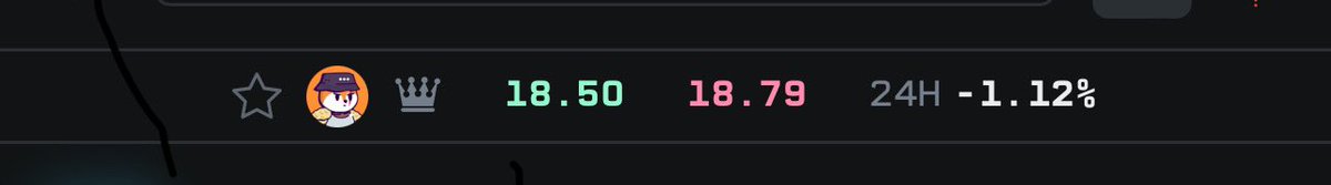 This is CRIMINAL! 

<a href="/FamousFoxFed/">Famous Fox Federation 🦊🟠</a> is one of the biggest builders in the $Solana ecosystem and is insanely undervalued. 

Support builders, get a Fox 🟠