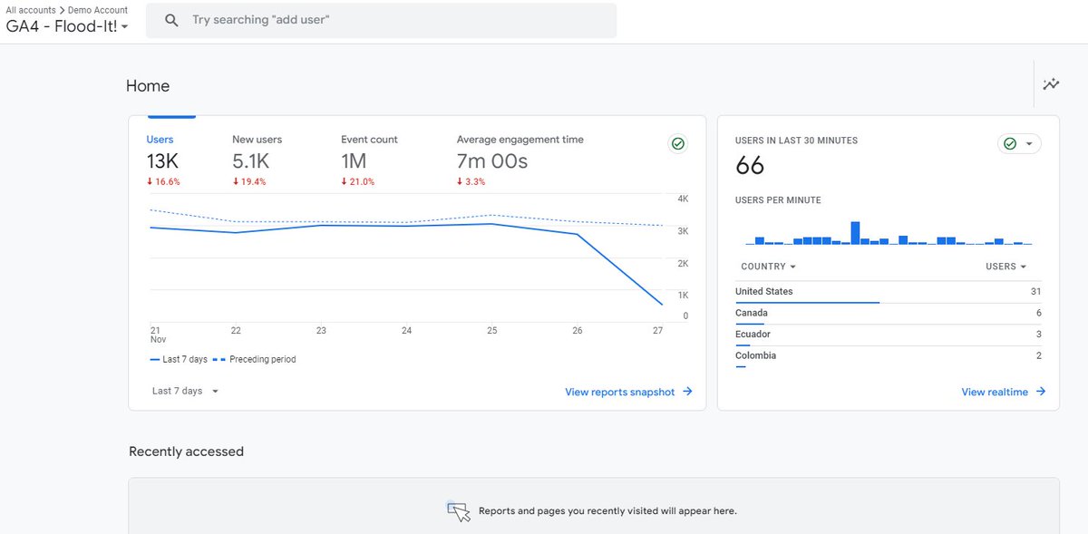 w3asif_'s tweet image. Google Analytics 4 is the future of web analytics. 

It lets you measure your website, app, and cross-platform user behavior with powerful insights and AI-powered features. 

Learn how to set up GA4 and start optimizing your digital strategy today. #googleanalytics #ga4