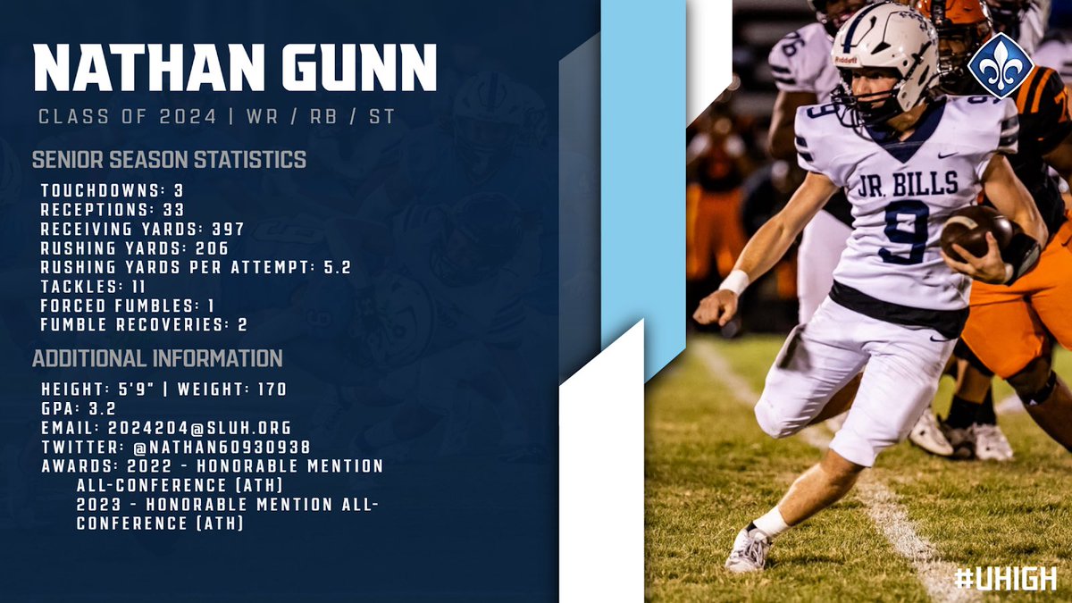 <a href="/jacobi_oliphant/">DINO</a> Nathan Gunn (<a href="/Nathan60930938/">Nathan gunn</a>)
Wide Receiver / Running Back
Class of 2024
HUDL: hudl.com/v/2MZFuT