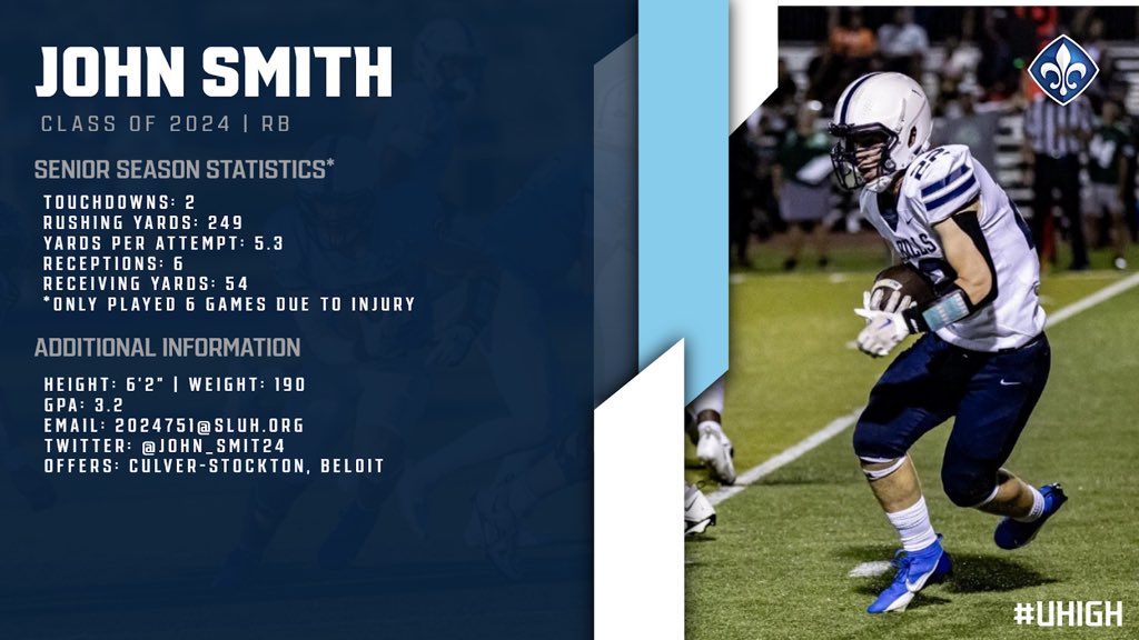 SLUH Football (@sluhfootball) on Twitter photo <a href="/jacobi_oliphant/">DINO</a> <a href="/Nathan60930938/">Nathan gunn</a> <a href="/JoeHarrisJr15/">Joseph Harris</a> John Smith (<a href="/John_Smit24/">John Smith</a>)
Running Back
Class of 2024
HUDL: hudl.com/video/3/148524… <a href="/jacobi_oliphant/">DINO</a> <a href="/Nathan60930938/">Nathan gunn</a> <a href="/JoeHarrisJr15/">Joseph Harris</a> John Smith (<a href="/John_Smit24/">John Smith</a>)
Running Back
Class of 2024
HUDL: hudl.com/video/3/148524…