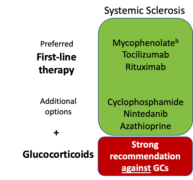 Dr. Dinesh Khanna tweet media