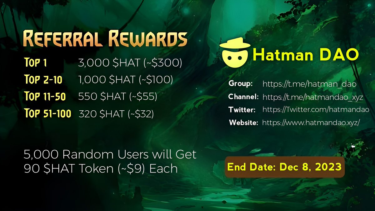 AirdropBrotherX's tweet image. 🪂 Airdrop: Hatman DAO
💸 Reward: 90 $HAT (~$9)
🏆 Winner: 5,000 Random
👥 Top 100 Referal: 50,000 $HAT (~$5,000)
🏦 Distribution: 2 days after Airdrop End

🔗 Airdrop Link: t.me/HatmanDAOAirdr…

🔘 Do the tasks on the bot &amp;amp; submit your data

#Airdrop #Airdrop #BSC #HatmanDao
