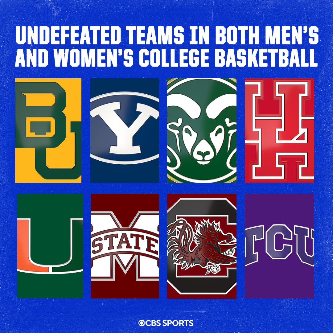 There are only eight college basketball programs where both its men's and women's teams are undefeated 🤩
