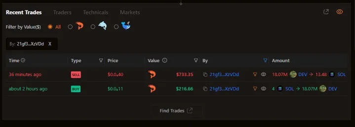 $DEV tweet media