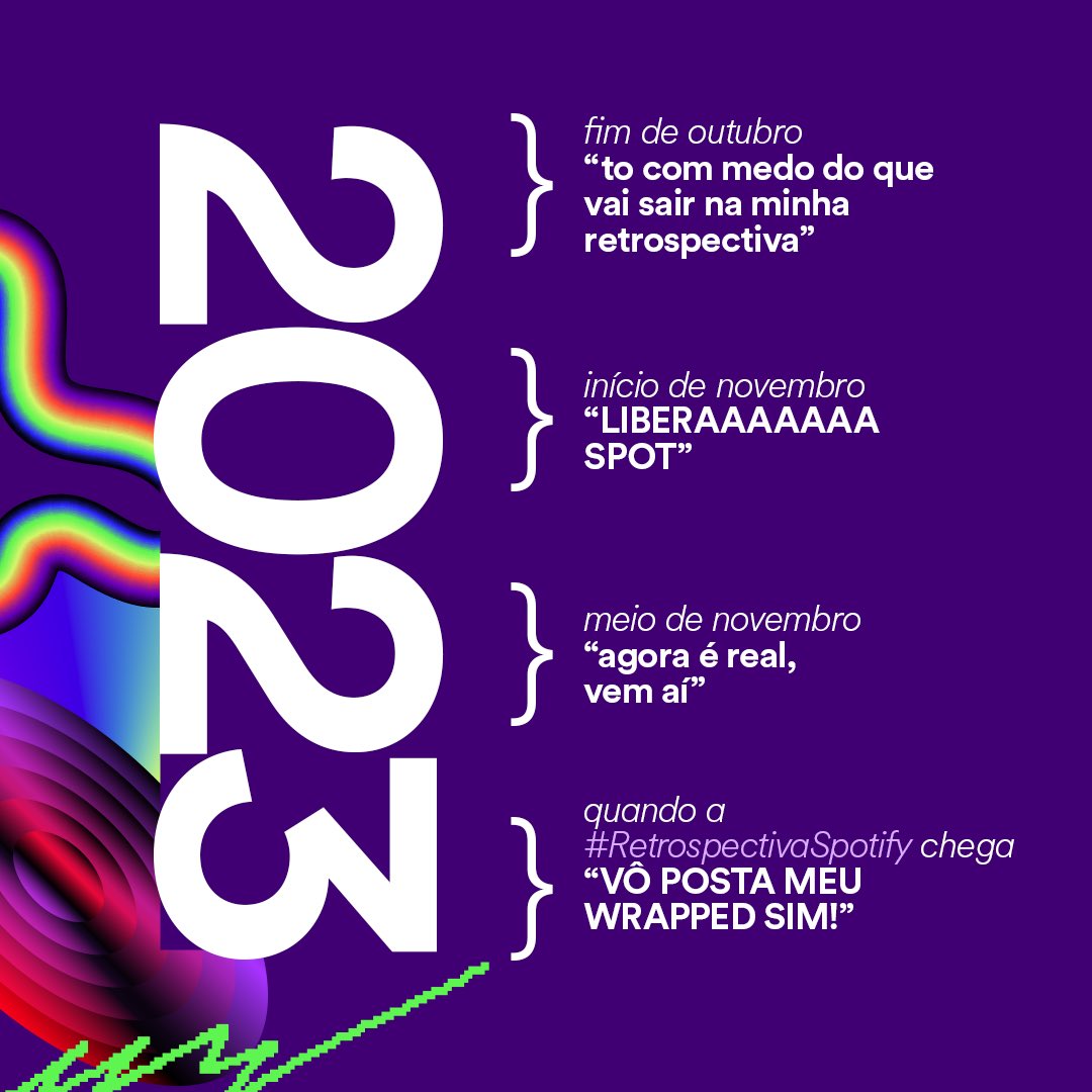 Spotify Brasil on X: todo ano vcs assim:  / X