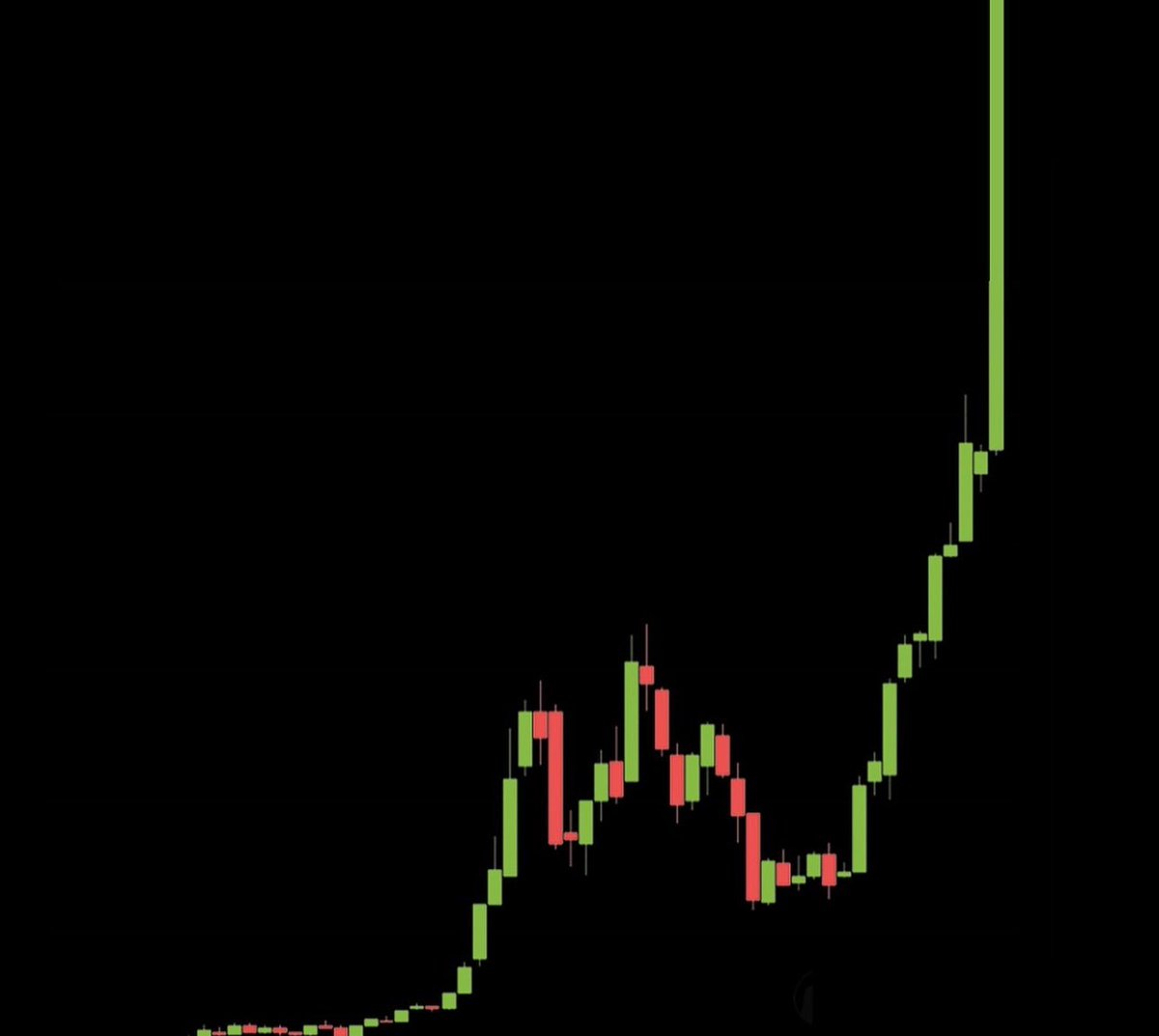 jpg.store tweet media