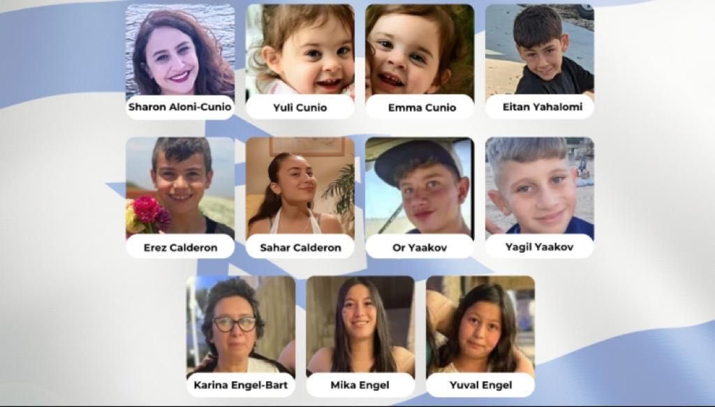 Gabiziblat's tweet photo. Emoción y alegría de que hayan vuelto.

Infinita tristeza por la barbarie que atravesaron. 

Quedan muchos más todavía.

#BringThemAllHome https://t.co/952NALIfcK