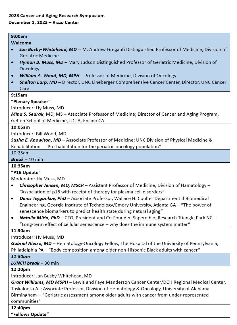 Fernando Diaz, MD tweet media