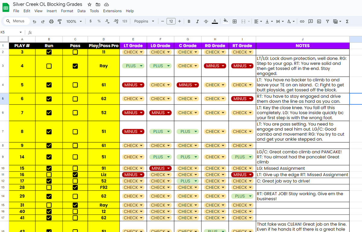 Corey Dragge | Offensive Line Coach tweet media