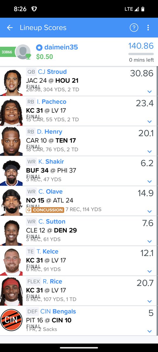 bignas35's tweet photo. @heykayadams @FanDuel I had 140 https://t.co/34TKX64wWp