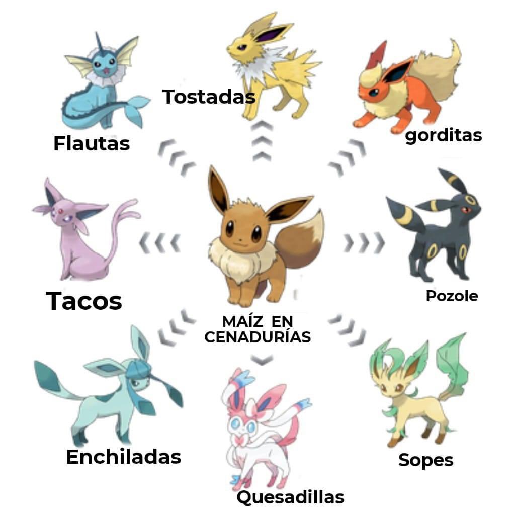 MuseoMexicano's tweet image. 