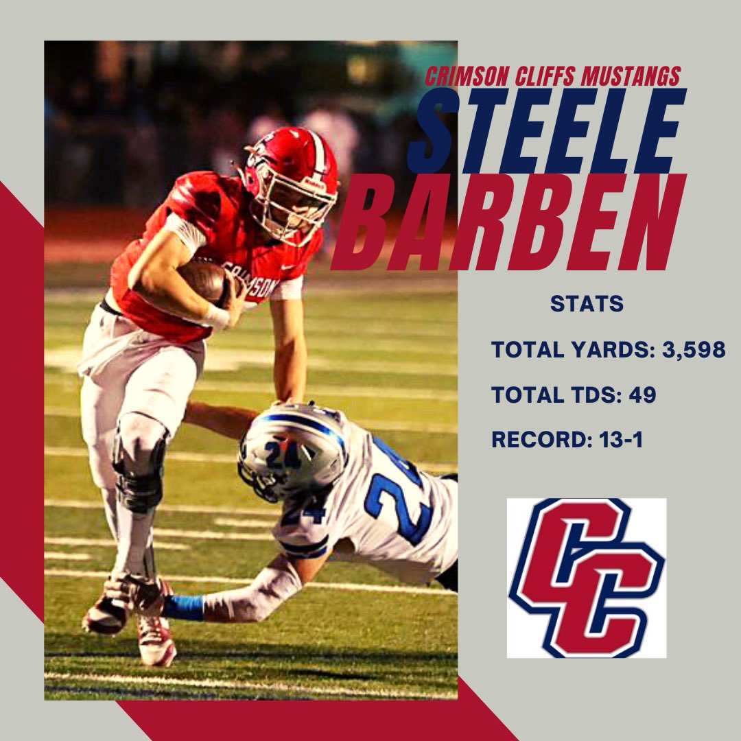 4A Region 9 QB of the Year 🏆

<a href="/BarbenSteele/">Steele Barben</a> <a href="/CCHSfbStampede/">Crimson Cliffs Football 🏈</a>