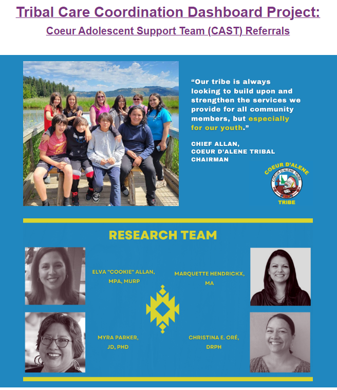 Systems4Action's tweet image. Don't miss tomorrow's #S4A #ResProgWebinar focused on indigenous data sovereignty &amp;amp; tribal health!

ucdenver.zoom.us/webinar/regist…