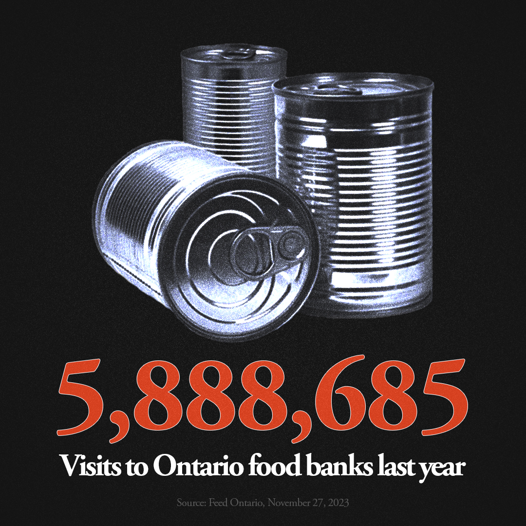 PierrePoilievre's tweet image. After 8 years of Trudeau, Ontario food banks are seeing over 5 million visits a year. 

He's not worth the cost.

Sign to help me fix what Trudeau has broken: conservative.ca/cpc/bring-it-h…