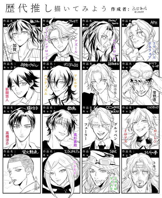 雑だけどたくさん描けて楽しかった 藤原🧊 さんのマンガ ツイコミ(仮)